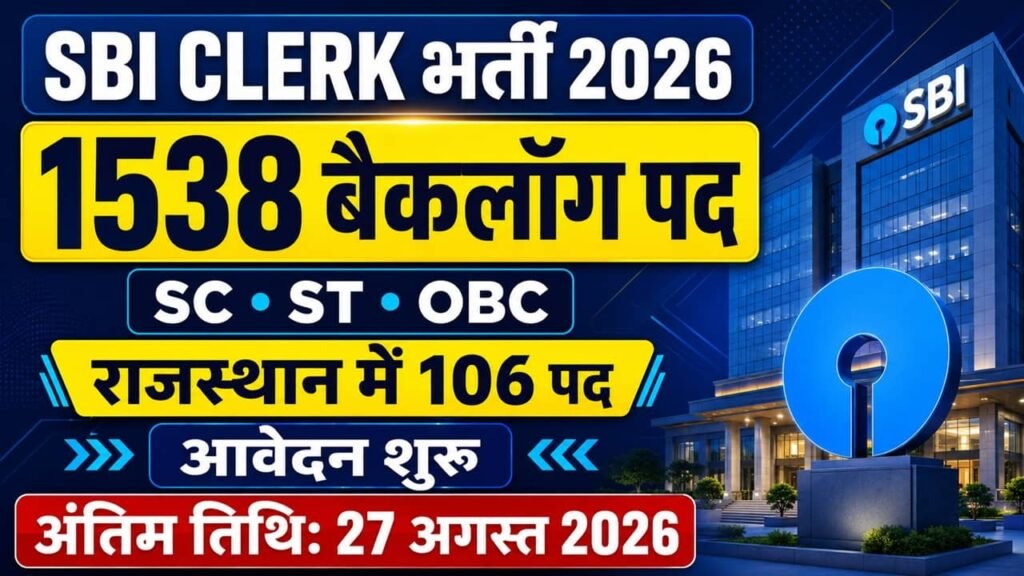 SBI Clerk Recruitment 2026