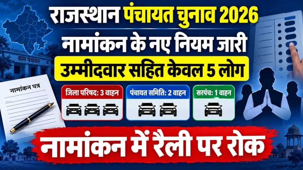 Rajasthan Panchayat Election Nomination Rules 2026