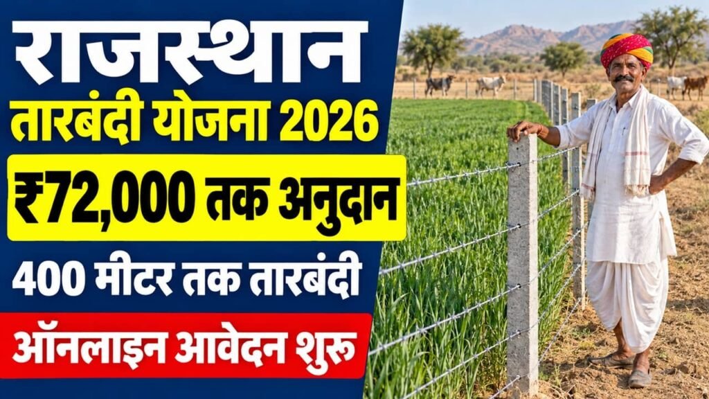 Rajasthan Tarbandi Yojana 2026