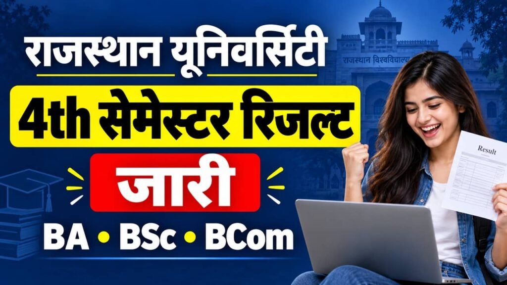 Rajasthan University 4th Semester Result 2026