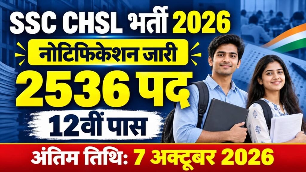 SSC CHSL Recruitment 2026